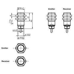 Sensores fotoeléctricos